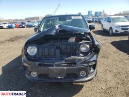 Jeep Renegade 2020 2 Jeep Renegade 2020 2