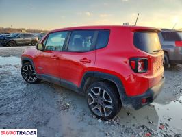 Jeep Renegade 2020 2