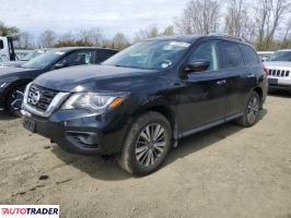 Nissan Pathfinder 2020 3 Nissan Pathfinder 2020 3