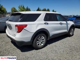 Ford Explorer 2021 2 Ford Explorer 2021 2