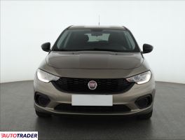 Fiat Tipo 2020 1.4 93 KM Fiat Tipo 2020 1.4 93 KM