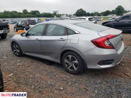 Honda Civic 2020 2 Honda Civic 2020 2