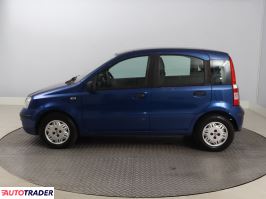 Fiat Panda 2009 1.2 68 KM