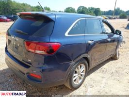 Kia Sorento 2020 2 Kia Sorento 2020 2