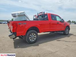 Ford Pozostałe 2020 6