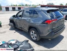 Toyota Pozostałe 2023 2 Toyota Pozostałe 2023 2