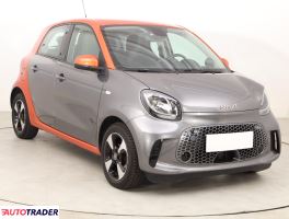 Smart ForFour 2020 80 KM