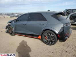 Hyundai Pozostałe 2025