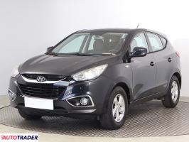 Hyundai ix35 2010 1.7 113 KM Hyundai ix35 2010 1.7 113 KM
