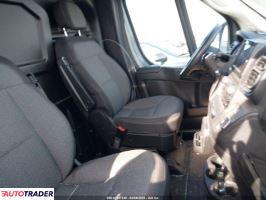 Dodge Ram 2023 3 Dodge Ram 2023 3