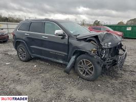 Jeep Grand Cherokee 2020 3