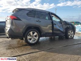 Toyota Pozostałe 2021 2