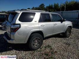 Toyota Pozostałe 2019 4