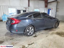 Honda Civic 2021 2