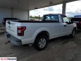 Ford Pozostałe 2019 5 Ford Pozostałe 2019 5