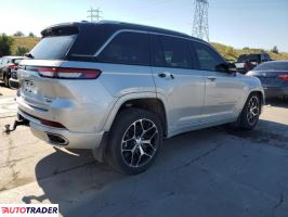 Jeep Grand Cherokee 2022 5