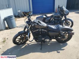 Harley-Davidson Pozostałe 2021