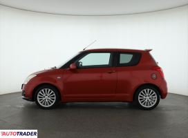 Suzuki Swift 2006 1.6 115 KM