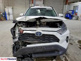 Toyota Pozostałe 2021 2