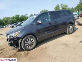Kia Sedona 2021 3 Kia Sedona 2021 3