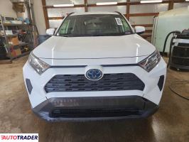 Toyota Pozostałe 2022 2