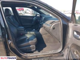 Chrysler 300C 2022 3