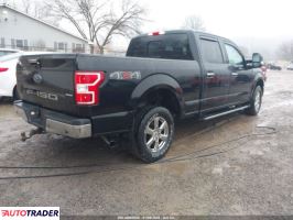 Ford Pozostałe 2020 3