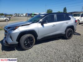 Toyota Pozostałe 2023 2