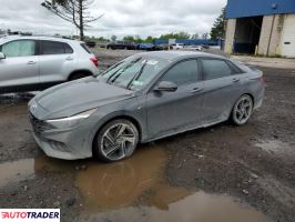 Hyundai Elantra 2023 1