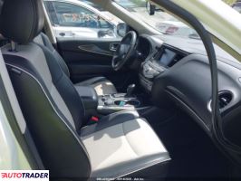 Infiniti Pozostałe 2020 3