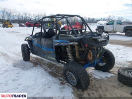 Polaris Ranger RZR 2023