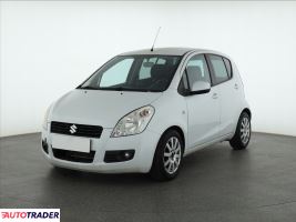 Suzuki Splash 2010 1.2 84 KM
