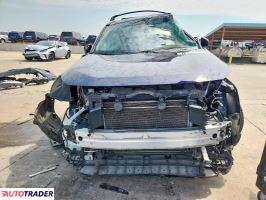 Toyota Pozostałe 2024 2