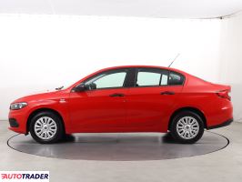 Fiat Tipo 2020 1.4 93 KM Fiat Tipo 2020 1.4 93 KM