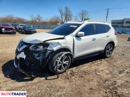 Nissan Rogue - zobacz ofertę
