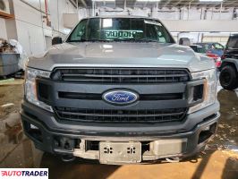 Ford Pozostałe 2020 3