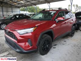 Toyota Pozostałe 2023 2 Toyota Pozostałe 2023 2