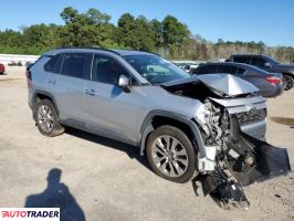 Toyota Pozostałe 2019 2