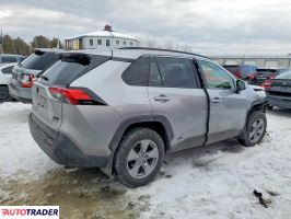 Toyota Pozostałe 2025 2