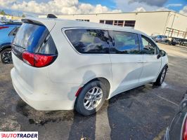 Chrysler Voyager 2022 3