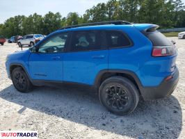Jeep Cherokee 2023 2