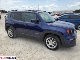 Jeep Renegade 2020 2