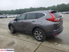 Honda CR-V 2019 1 Honda CR-V 2019 1