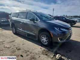 Chrysler Pacifica 2020 3