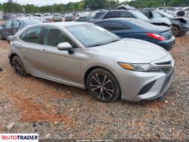 Toyota Camry - zobacz ofertę