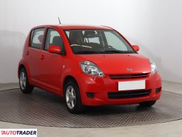 Daihatsu Sirion - zobacz ofertę Daihatsu Sirion - zobacz ofertę