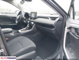 Toyota Pozostałe 2021 2 Toyota Pozostałe 2021 2