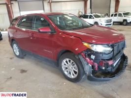 Chevrolet Equinox 2020 1 Chevrolet Equinox 2020 1