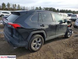 Toyota Pozostałe 2022 2