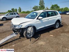 Volkswagen Tiguan - zobacz ofertę